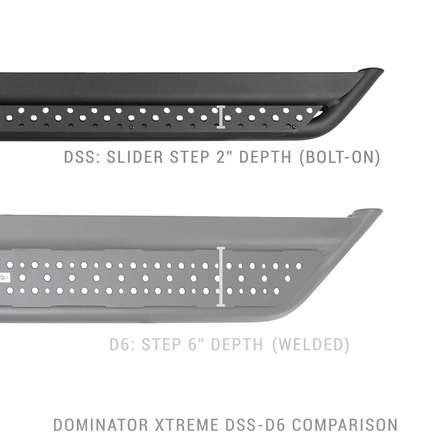 Dominator Xtreme DSS SideSteps With Mounting Bracket Kit Textured Black 2019-2026 Ram 1500 Go Rhino