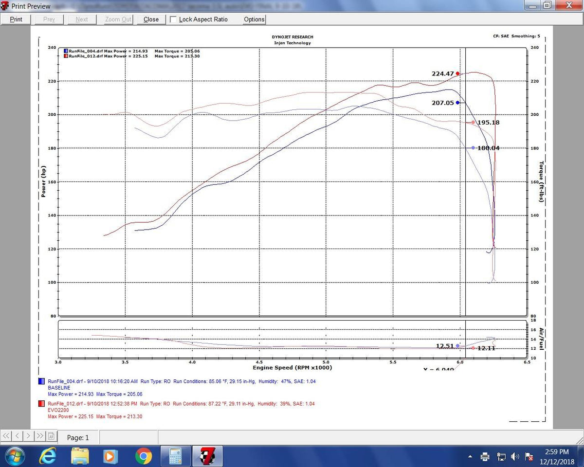 Injen 16-23 Toyota Tacoma V6-3.5L Evolution Cold Air Intake System with Dry Air Filter