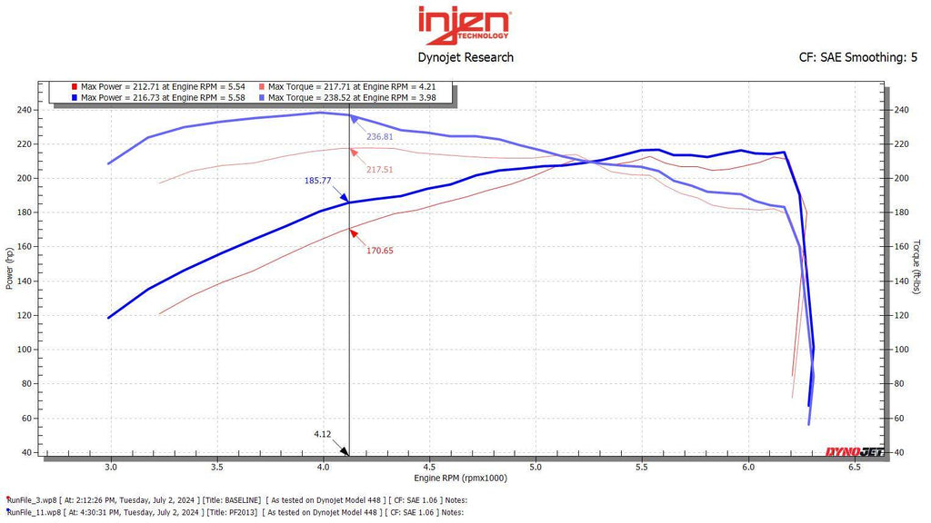 Injen 24-25 Toyota Tacoma/Land Cruiser / 25-26 4Runner L4-2.4L Turbo PF Cold Air Intake System Cement Gray with Dry Air Filter