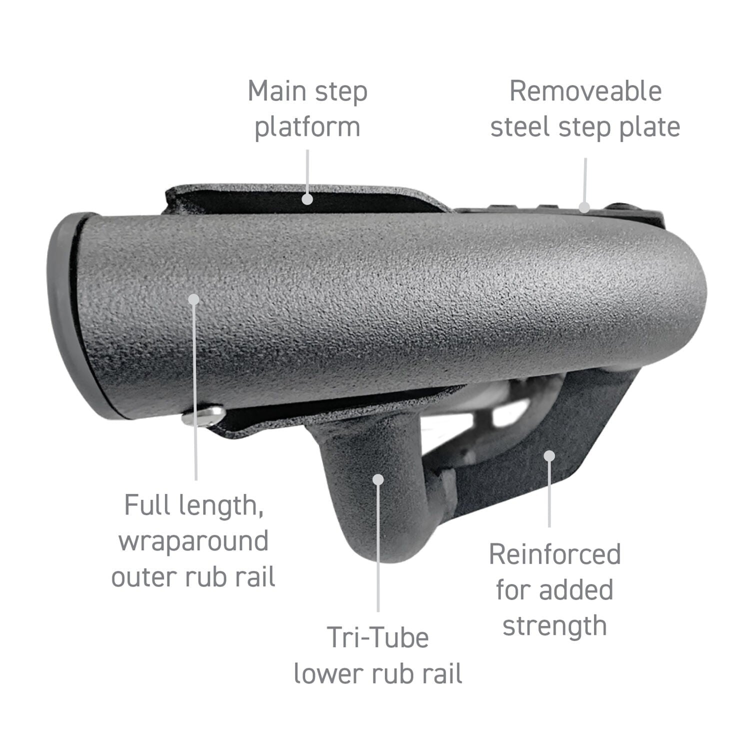 Dominator Xtreme DT SideSteps With Frame Mounted Bracket Kit Textured Black 2014-2024 Toyota 4Runner Go Rhino