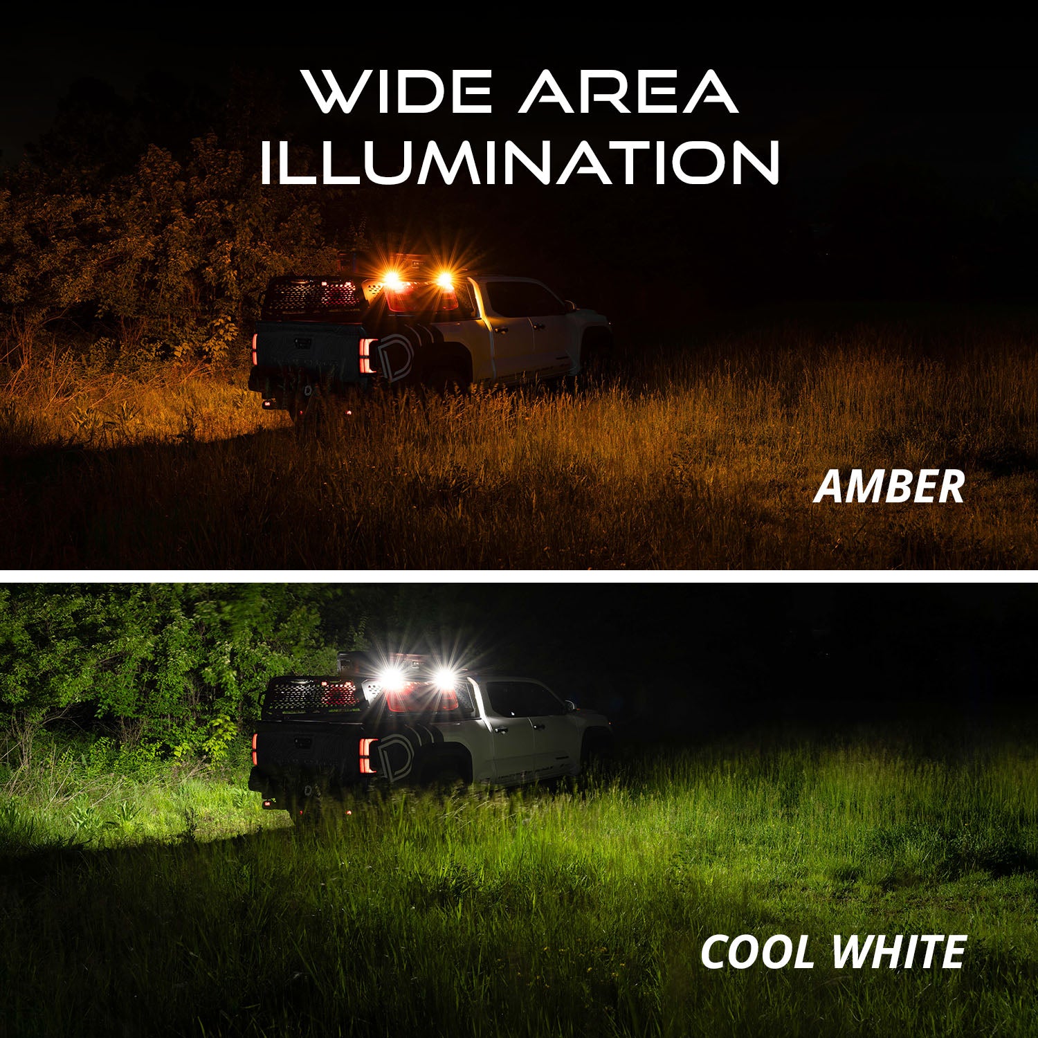 Diode Dynamics Stage Series LED Scene Light Kit for Kuat IBEX Bed Rack