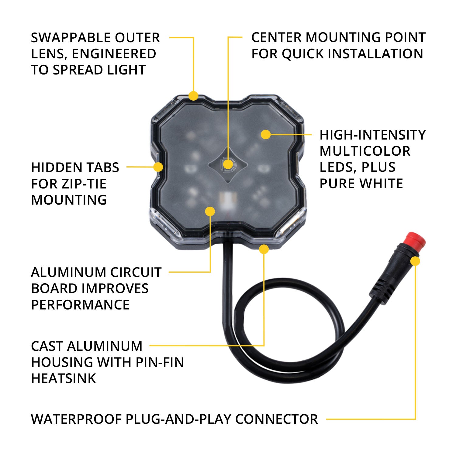 Diode Dynamics Stage Series RGBW LED Rock Light (add-on 2-pack)