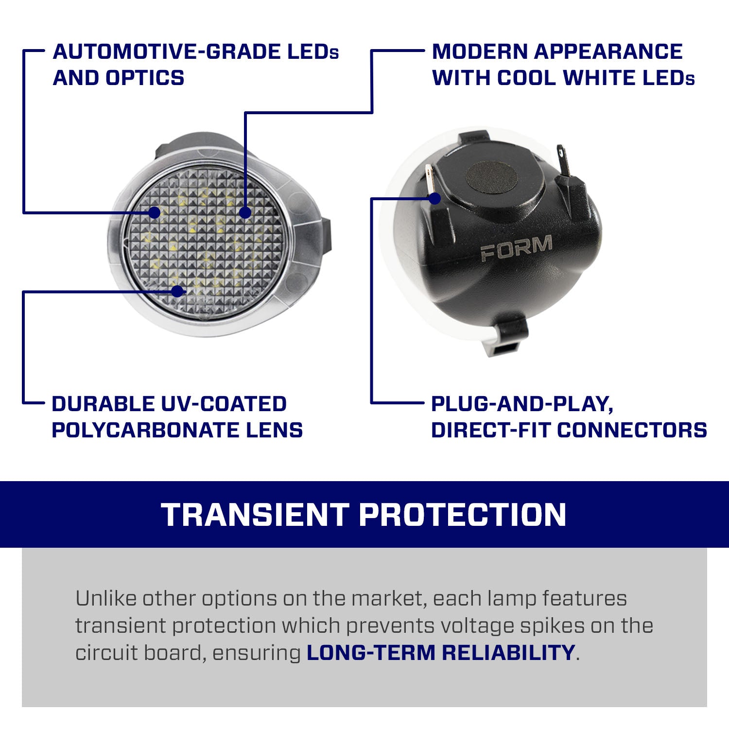 2007-2021 Toyota Tundra LED Puddle Lights (pair) - Apollo Off-Road