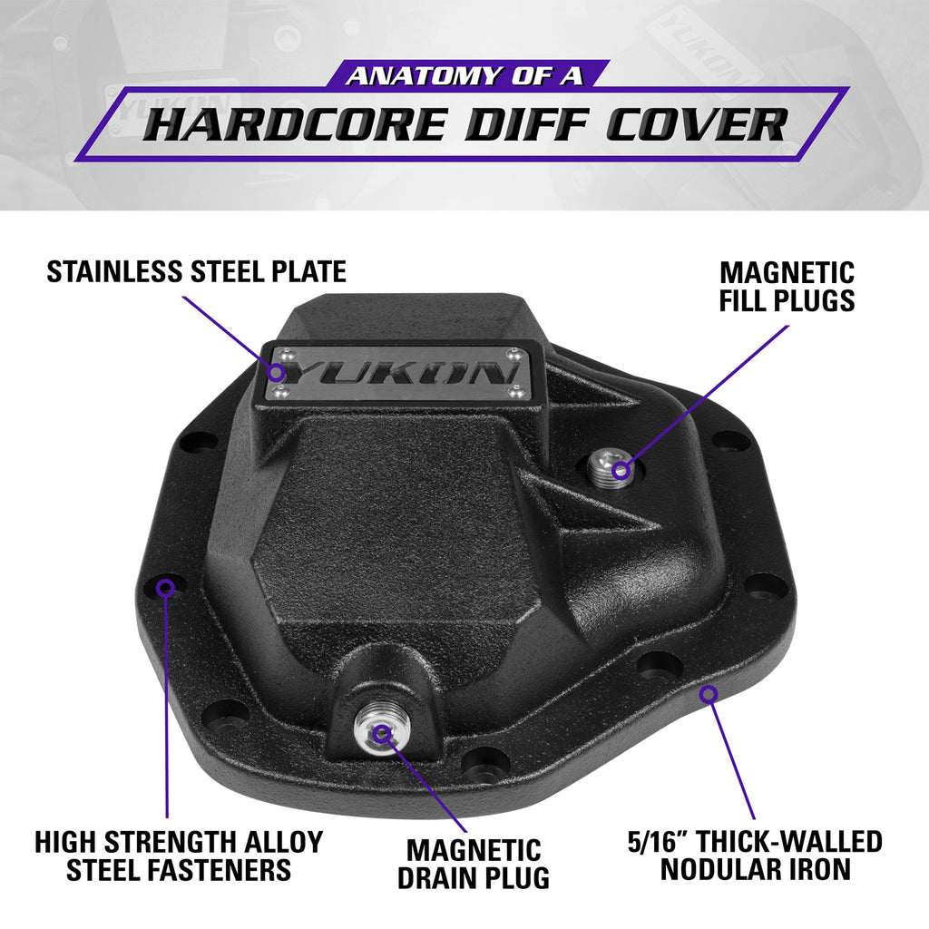 Hardcore Diff Cover For Dana 80 Rear Differential D80 Nodular Iron Differential Cover Yukon Gear