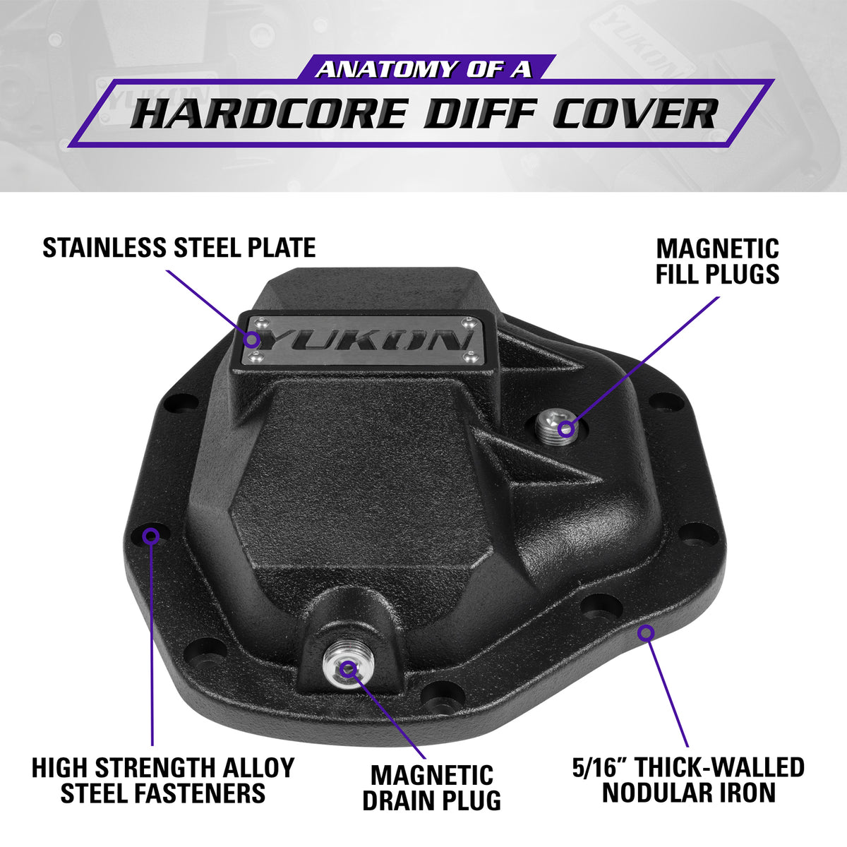 Hardcore Diff Cover For Dana 80 Rear Differential D80 Nodular Iron Differential Cover Yukon Gear
