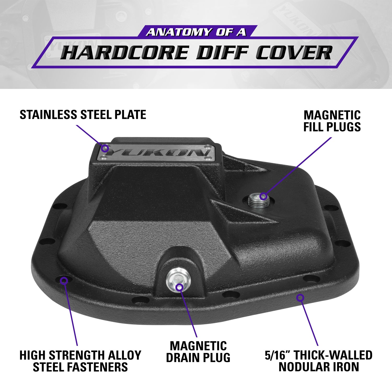 Hardcore Differential Cover For Ford 9.75 Inch Rear Differential 9.75 Inch Ford Nodular Iron Differential Cover Yukon Gear
