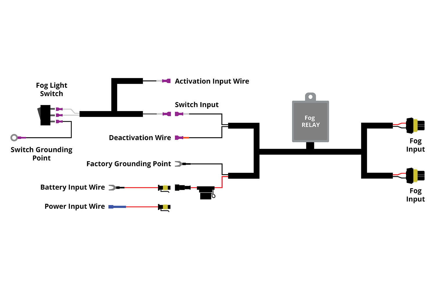 Diode Dynamics Add-on 5202 Foglight Wiring Harness