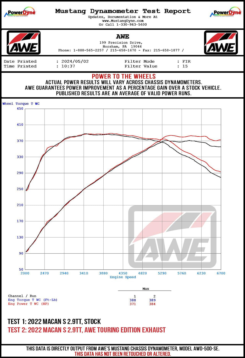 AWE Touring Edition Catback Exhaust for '19-'21 Porsche Macan 3.0T/2.9TT - Chrome Silver Tips - Apollo Off-Road