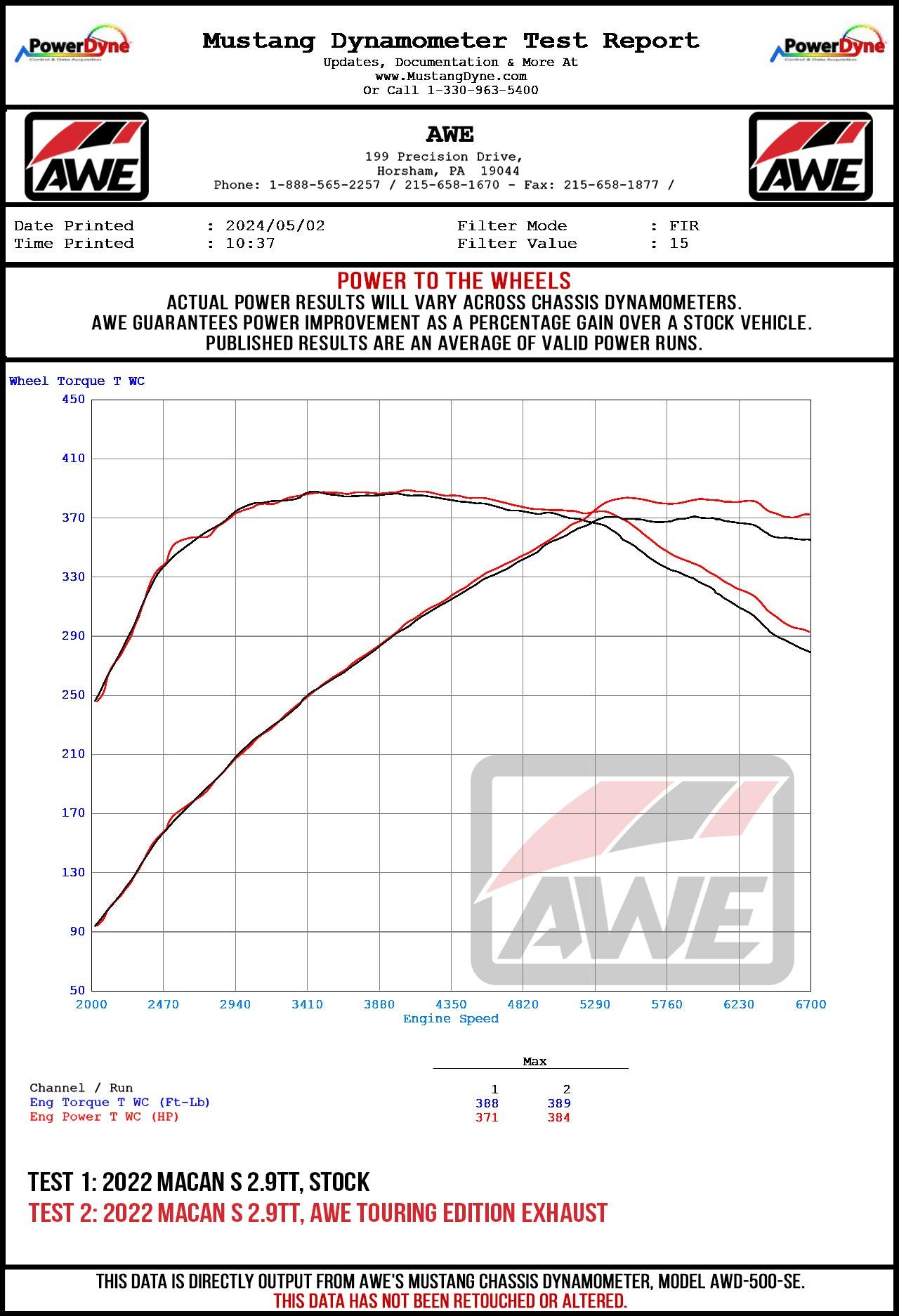 AWE Touring Edition Catback Exhaust for '19-'21 Porsche Macan 3.0T/2.9TT - Diamond Black Tips - Apollo Off-Road