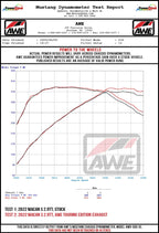 AWE Touring Edition Catback Exhaust for '19-'21 Porsche Macan 3.0T/2.9TT - Diamond Black Tips - Apollo Off-Road