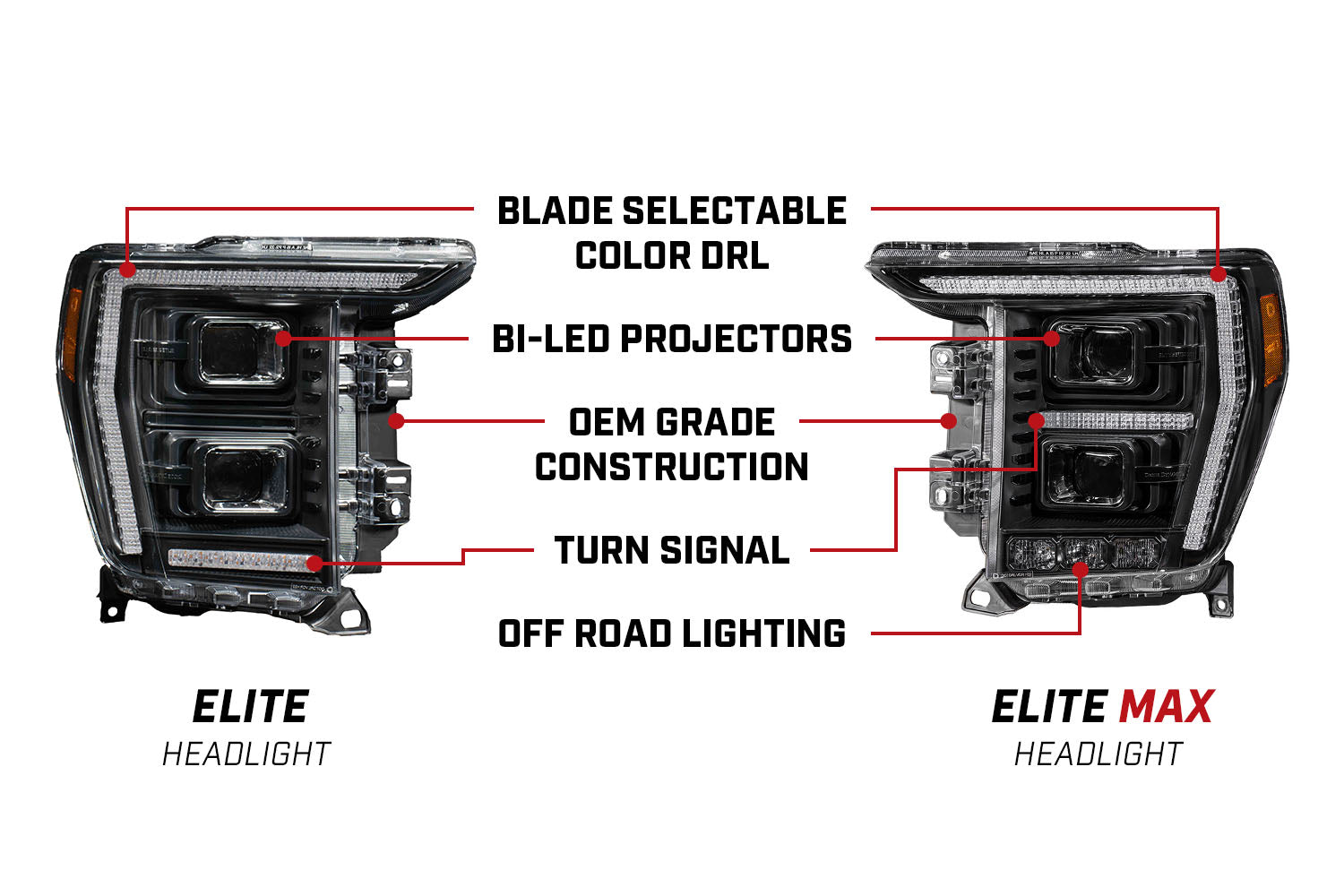 Diode Dynamics Elite Max LED Headlights for 2021-2023 Ford F-150 w/ Projector Headlamps