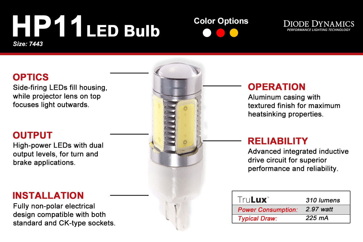 Diode Dynamics 7443 HP11 LED Amber (single)