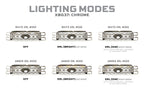 Morimoto XBG LED Grille: Ford Super Duty (2023+)