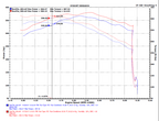 Injen Front Mount Intercooler - Apollo Off-Road
