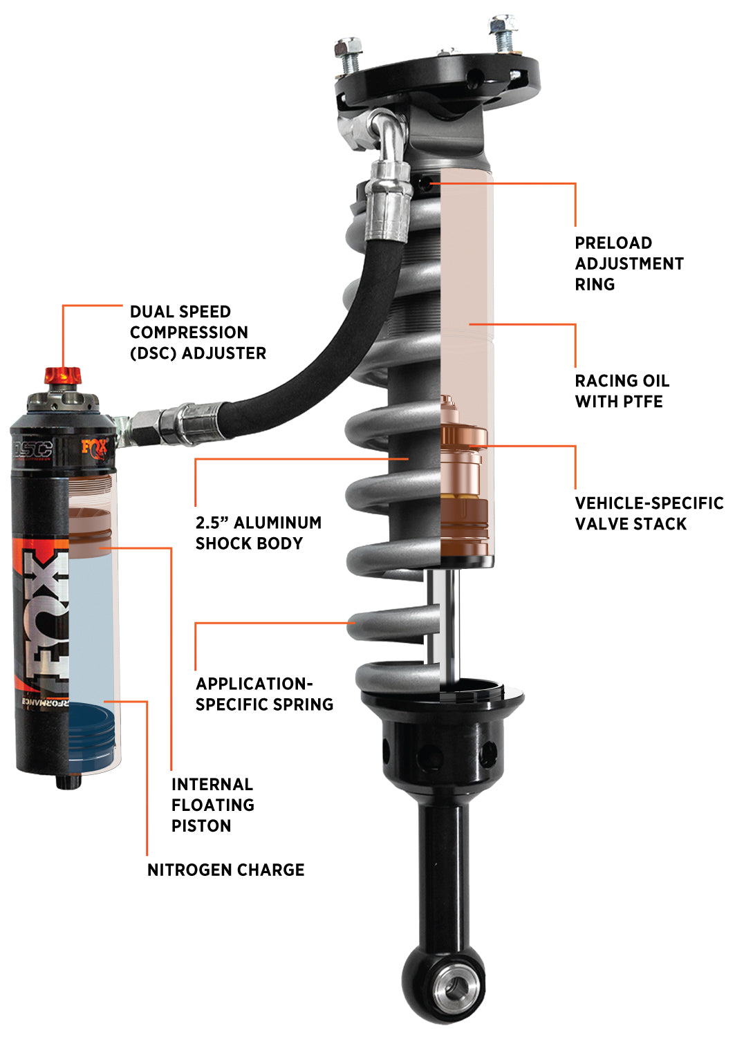 Kit: 05-23 Toyota Tacoma, Front, Coilover, 2.5 Truck Performance Elite Series, R/R, DSC, 2" Lift (05-15), 1" Lift (16-23) - Apollo Off-Road
