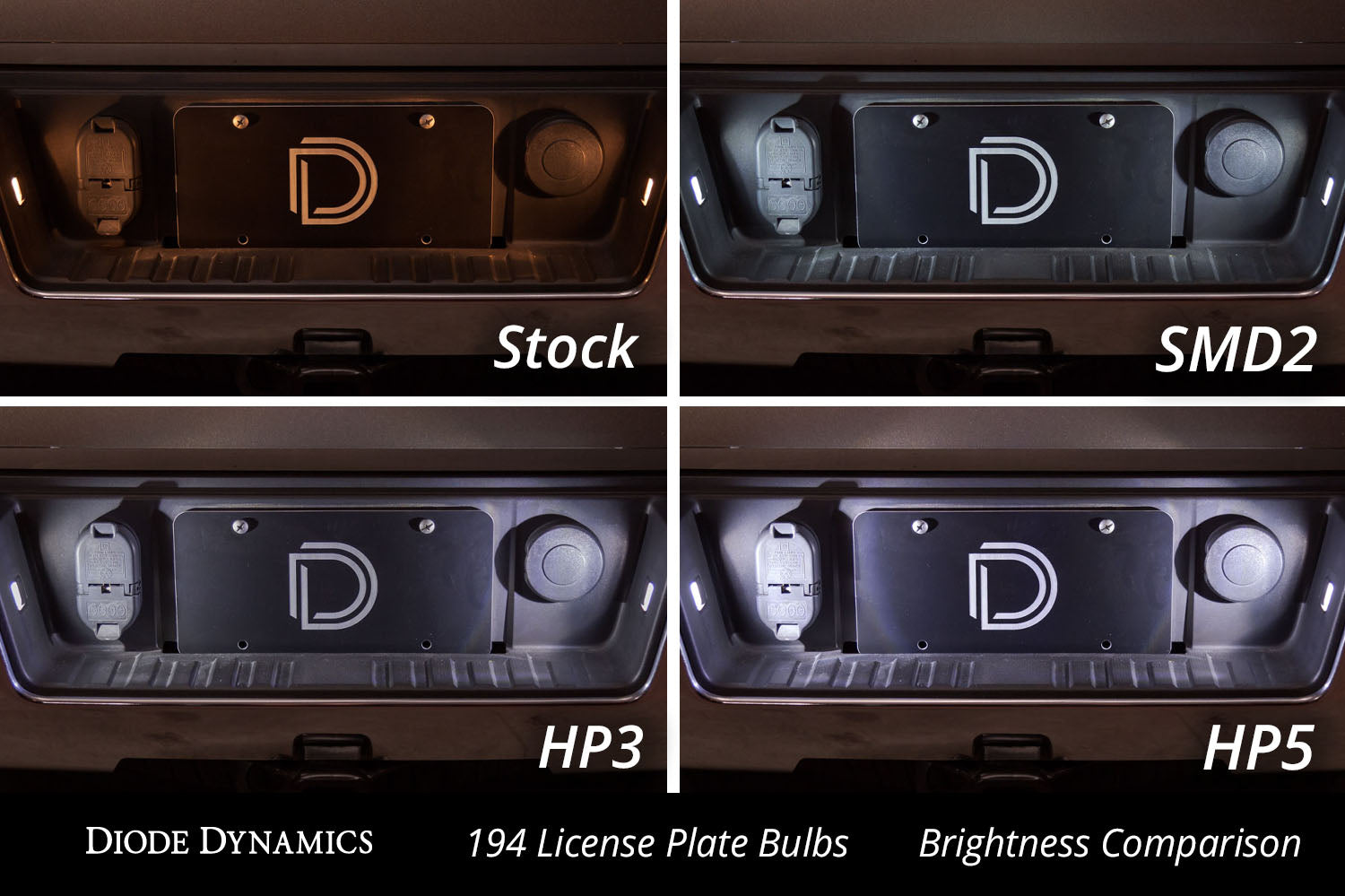Diode Dynamics 194 SMD2 LED Cool White (pair)