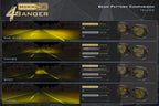 Morimoto 4Banger 2.0 HXB LED Pods (SAE Wide / Yellow)(Set) - Apollo Off-Road
