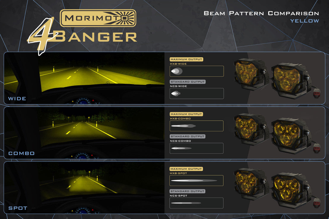 Morimoto 4Banger A-Pillar Brackets: Tundra (14-21) - Apollo Off-Road