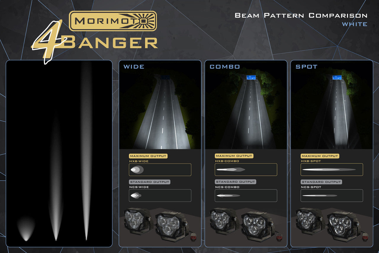 Morimoto 4Banger Fog Brackets: Type GM - Apollo Off-Road