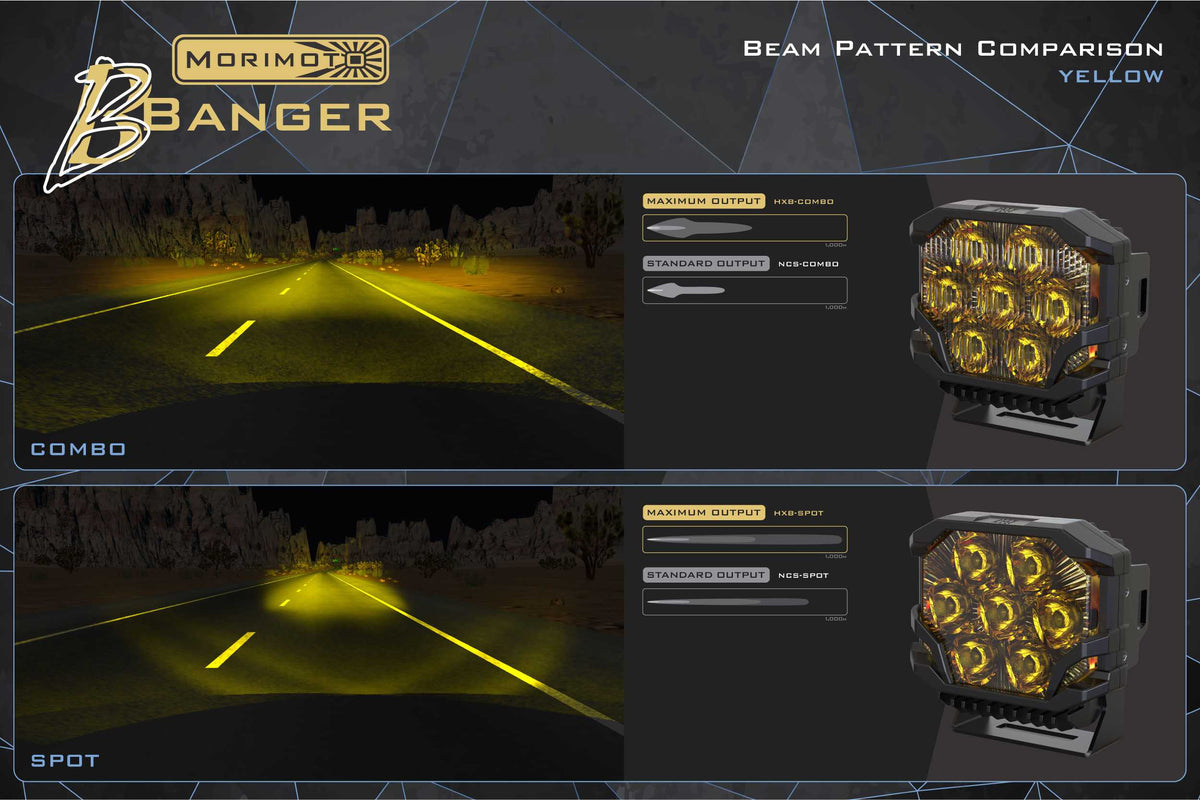 Morimoto BigBanger HXB LED Pod (Amber DRL / Combo / Yellow)(Each) - Apollo Off-Road