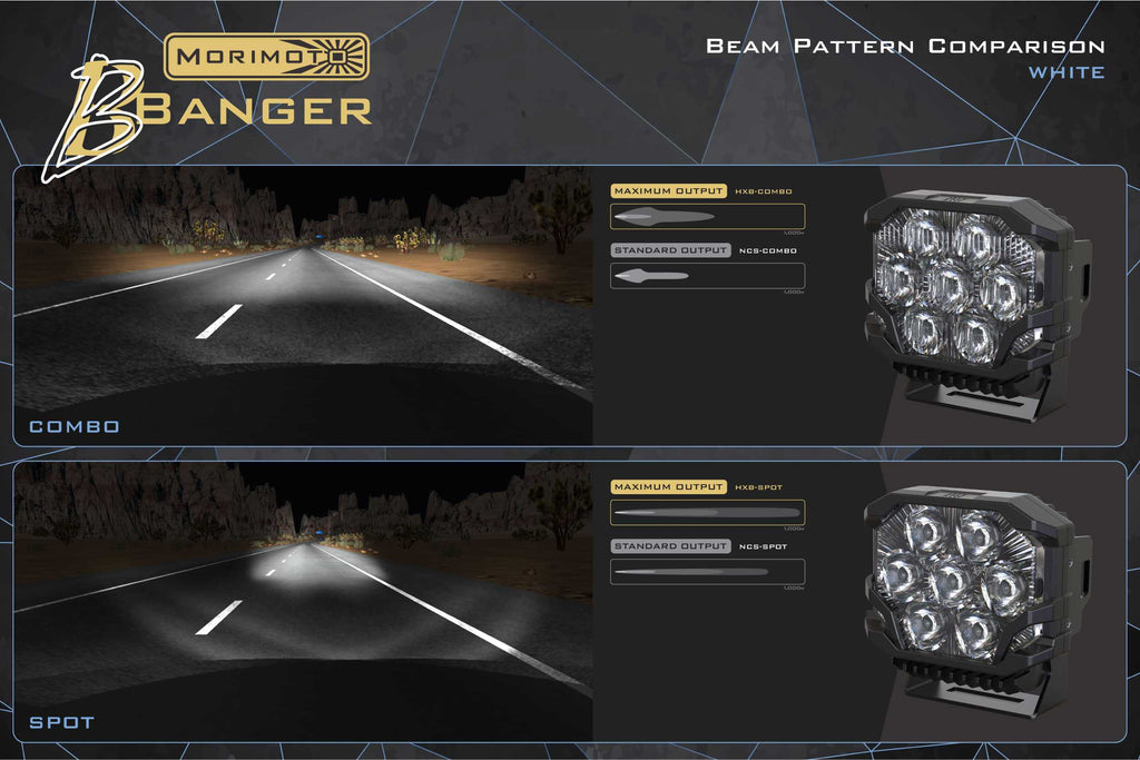 Morimoto BigBanger NCS LED Pod (Amber DRL / Spot / White)(Each) - Apollo Off-Road