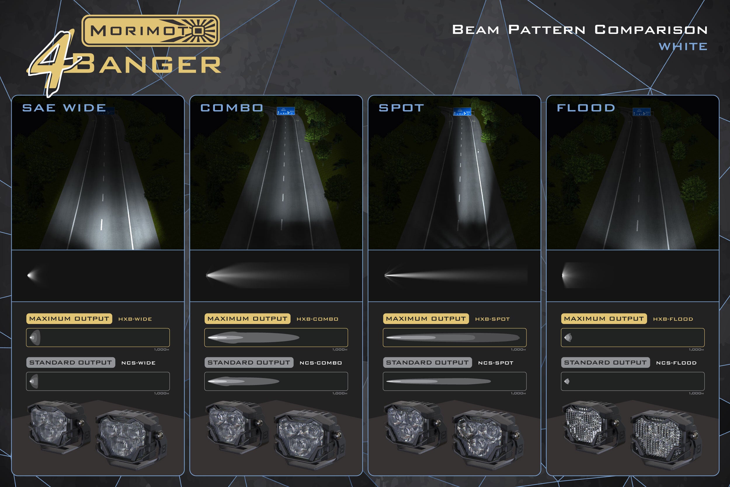 Morimoto Ditch Light Brackets: F150 (2021+) - Apollo Off-Road
