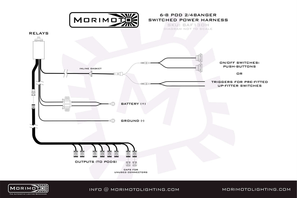 Morimoto Switched Power Harness: 2 or 4Banger Bar (6-8 Pods) - Apollo Off-Road