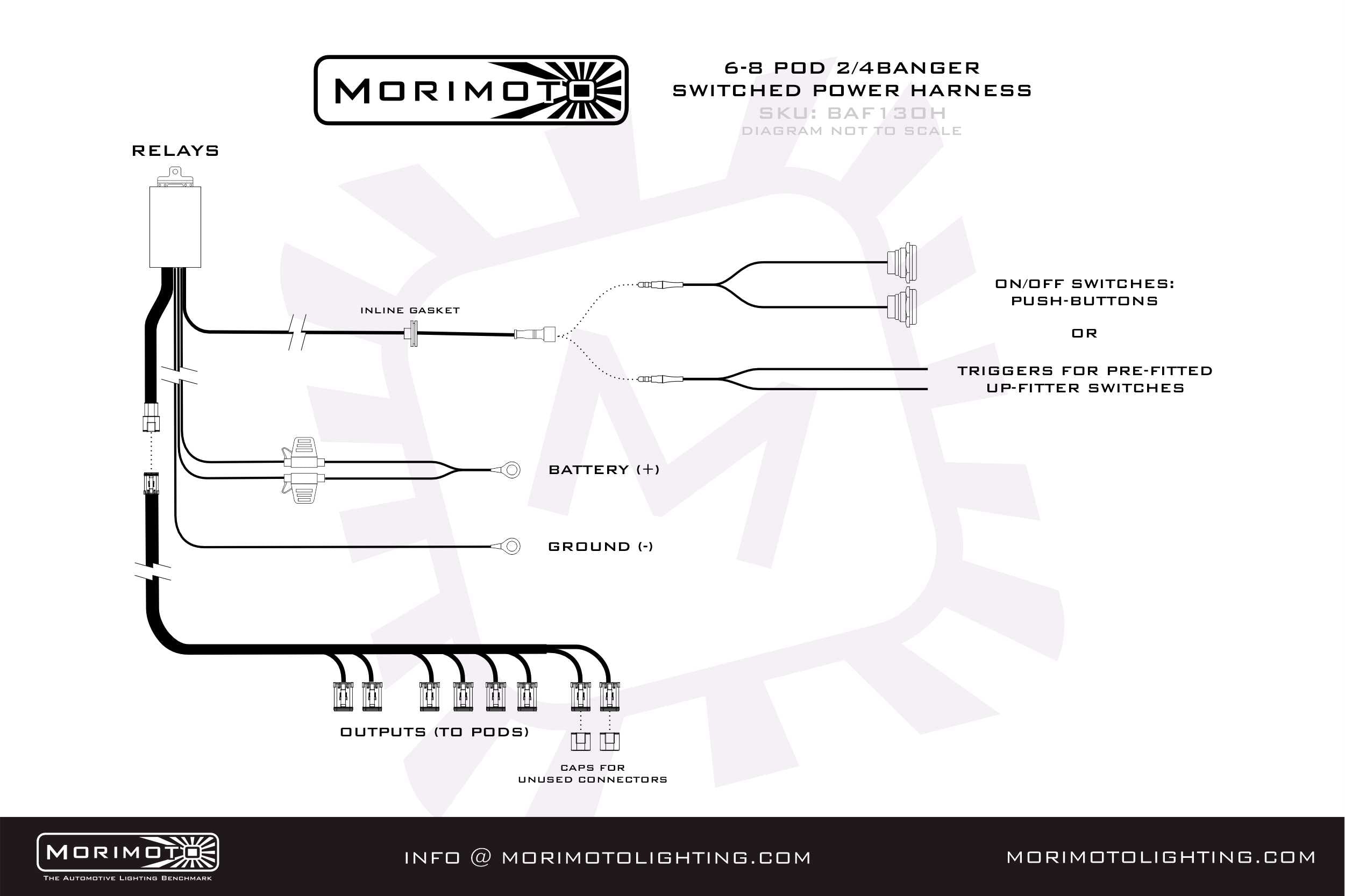 Morimoto Switched Power Harness: 2 or 4Banger Bar (6-8 Pods) - Apollo Off-Road