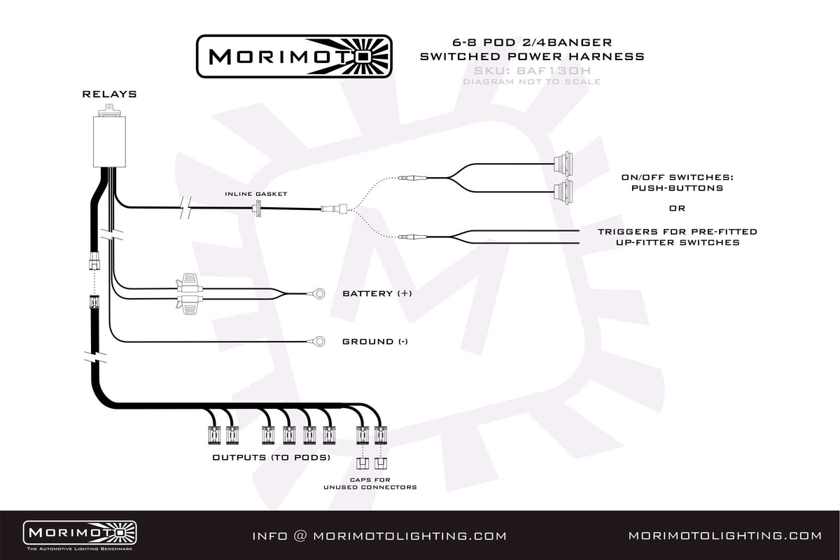 Morimoto Switched Power Harness: 2 or 4Banger Bar (6-8 Pods) - Apollo Off-Road