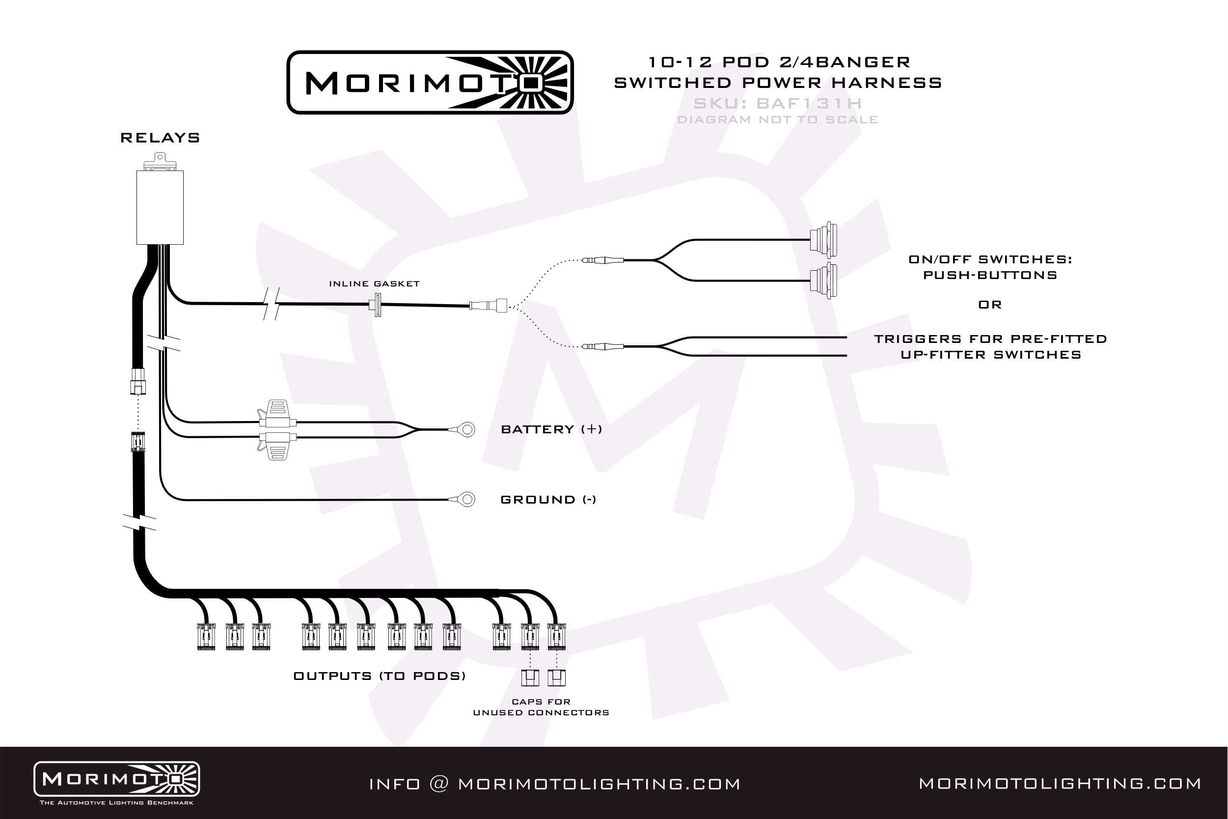 Morimoto Switched Power Harness: 2 or 4Banger Bar (6-8 Pods) - Apollo Off-Road