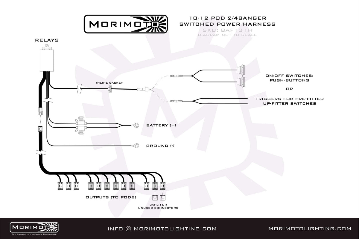 Morimoto Switched Power Harness: 2 or 4Banger Bar (6-8 Pods) - Apollo Off-Road