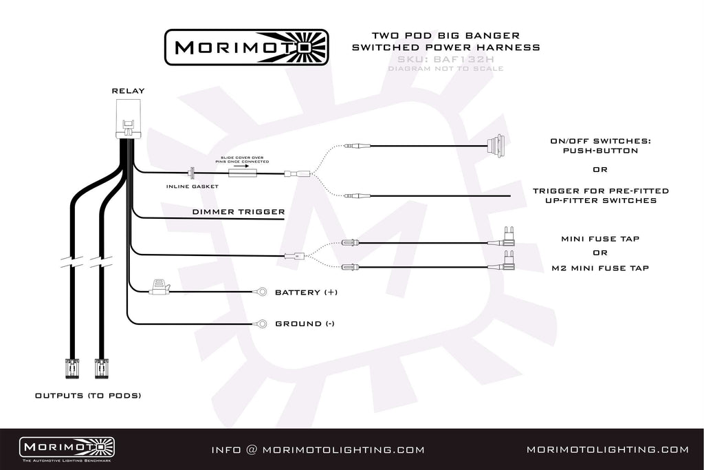 Morimoto Switched Power Harness: BigBanger (2x Pods) - Apollo Off-Road