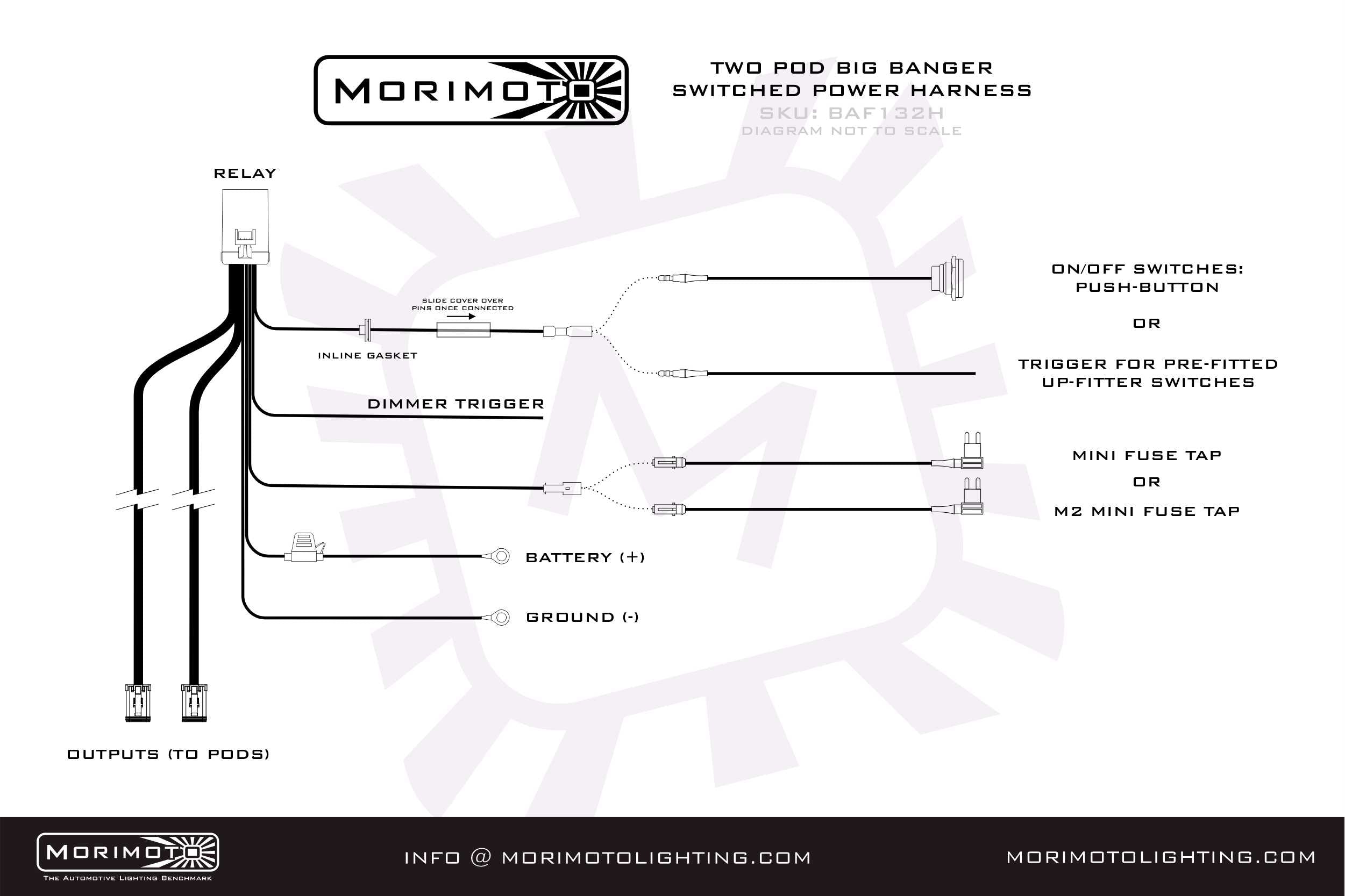 Morimoto Switched Power Harness: BigBanger (2x Pods) - Apollo Off-Road