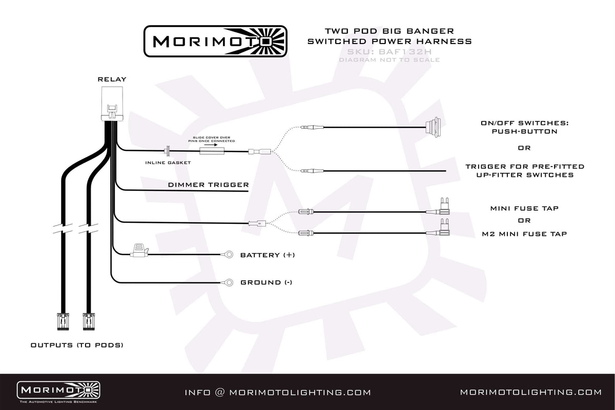 Morimoto Switched Power Harness: BigBanger (2x Pods) - Apollo Off-Road