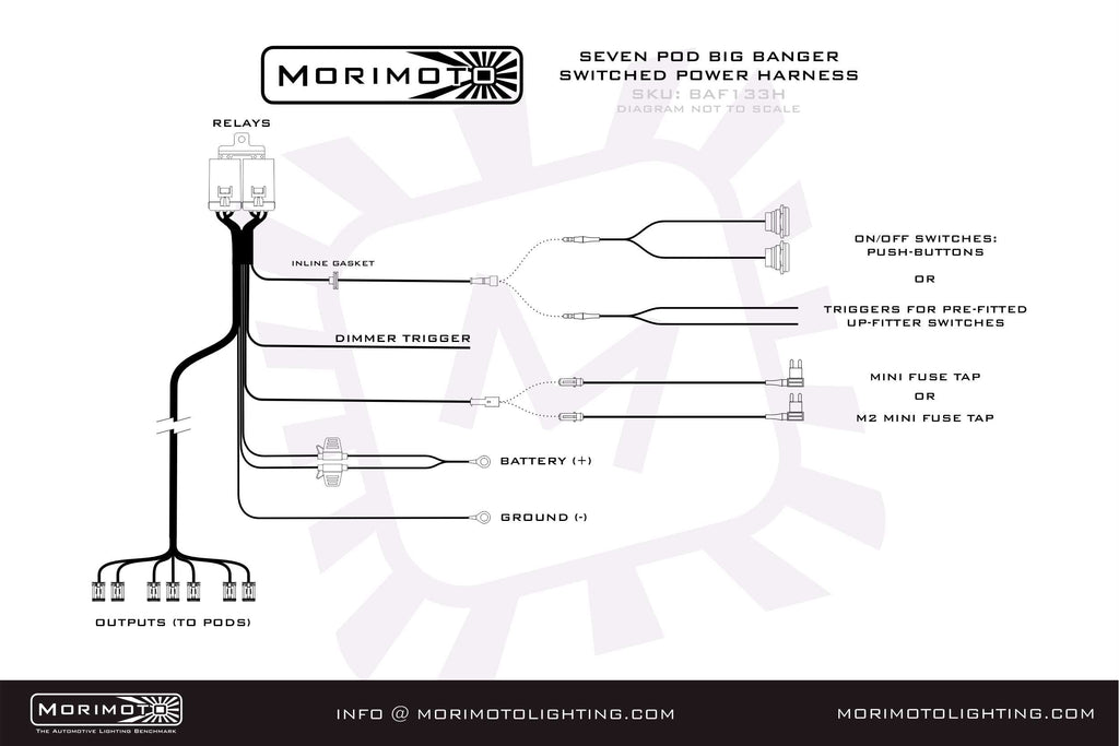 Morimoto Switched Power Harness: BigBanger Bar (Up to 7x Pods) - Apollo Off-Road