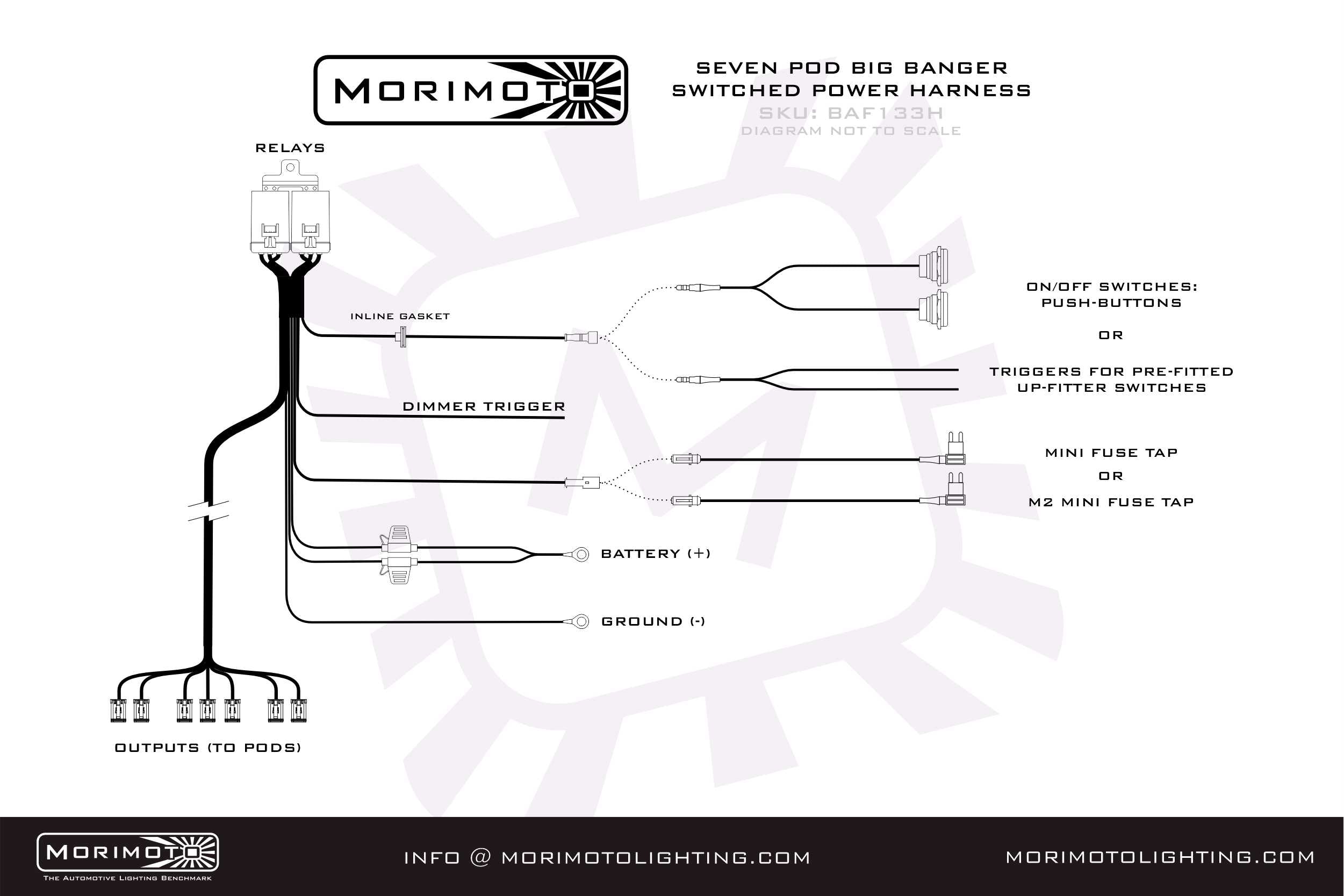 Morimoto Switched Power Harness: BigBanger Bar (Up to 7x Pods) - Apollo Off-Road