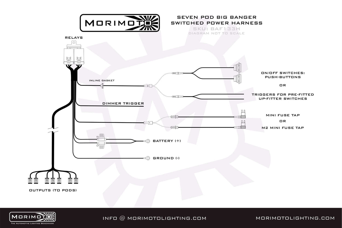 Morimoto Switched Power Harness: BigBanger Bar (Up to 7x Pods) - Apollo Off-Road