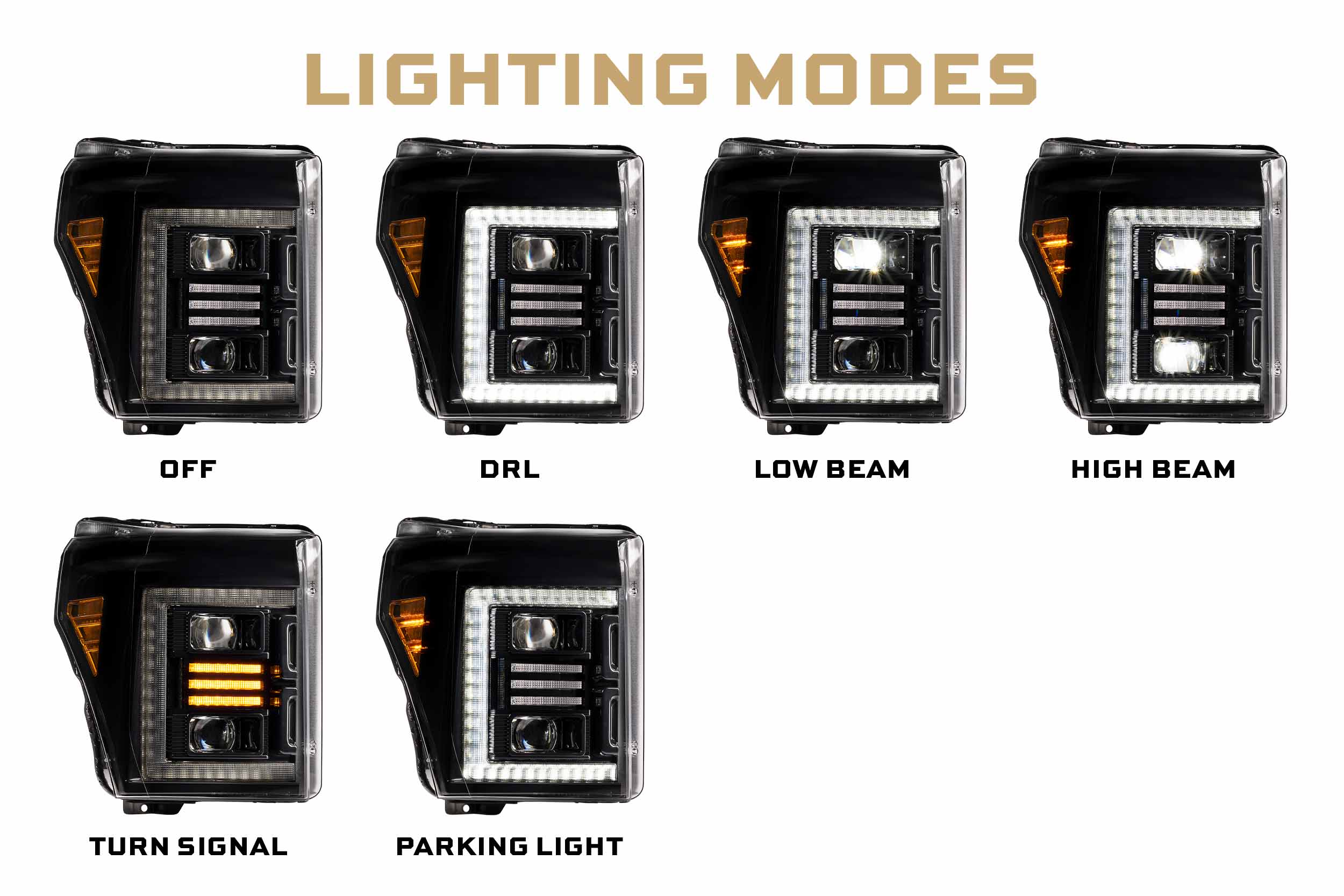 Morimoto XB Hybrid LED Headlights: 2011-2016 Ford Super Duty, Pair - Apollo Off-Road