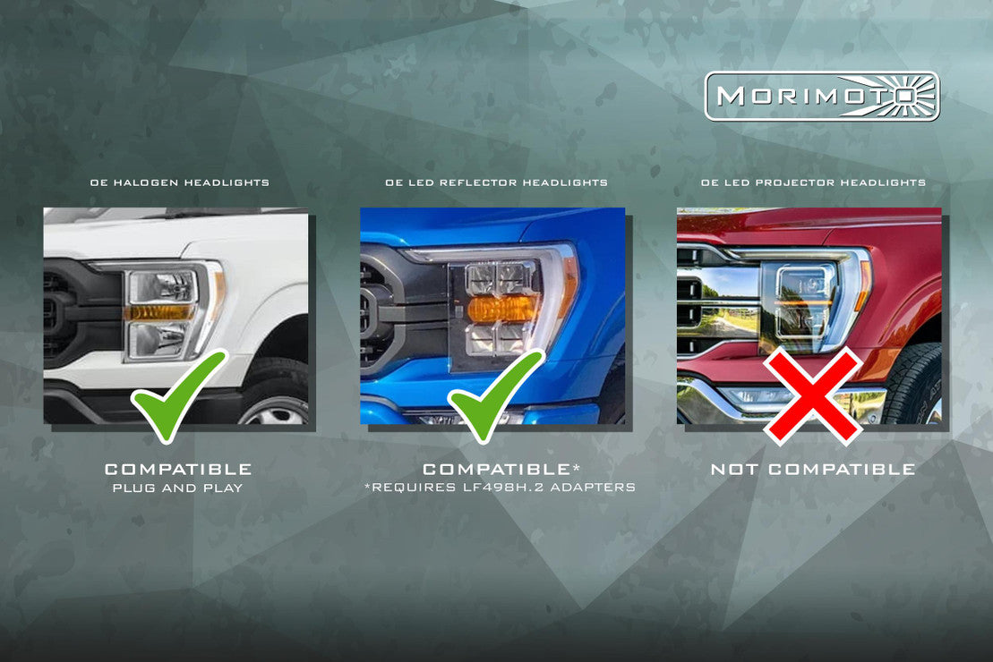 Morimoto XB LED Headlights: Ford F150 (2021+) - Apollo Off-Road