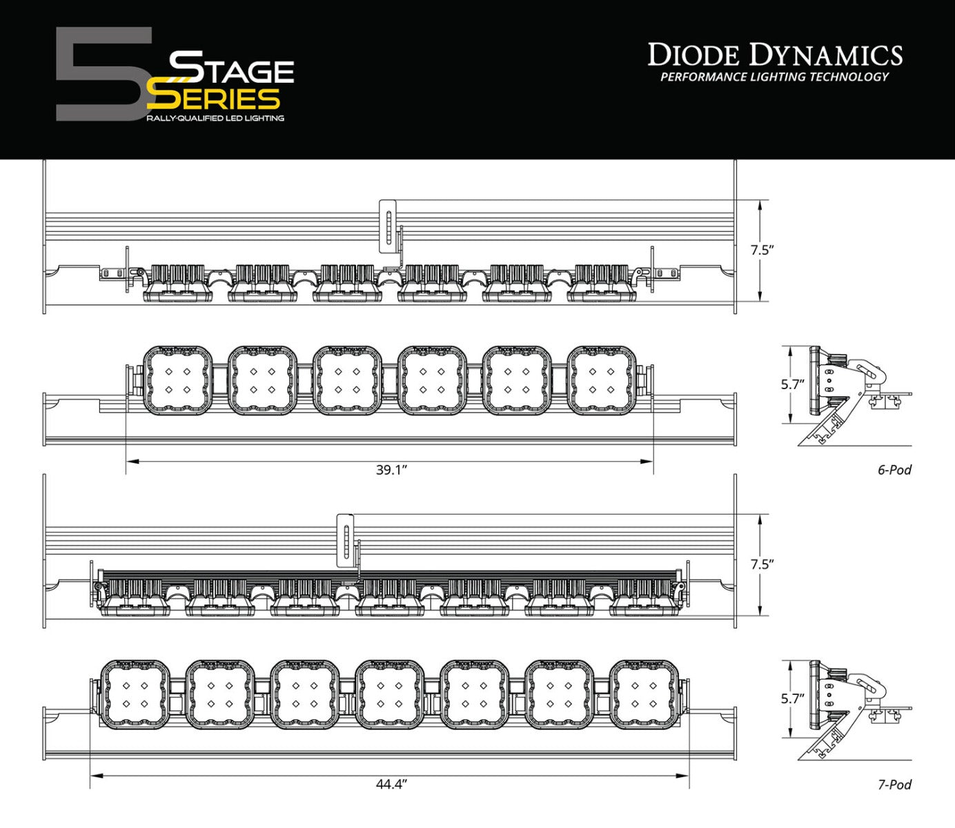 Diode Dynamics SS5 6-Pod CrossLink Mounting Kit for Prinsu/Sherpa Roof Racks Pro White Driving