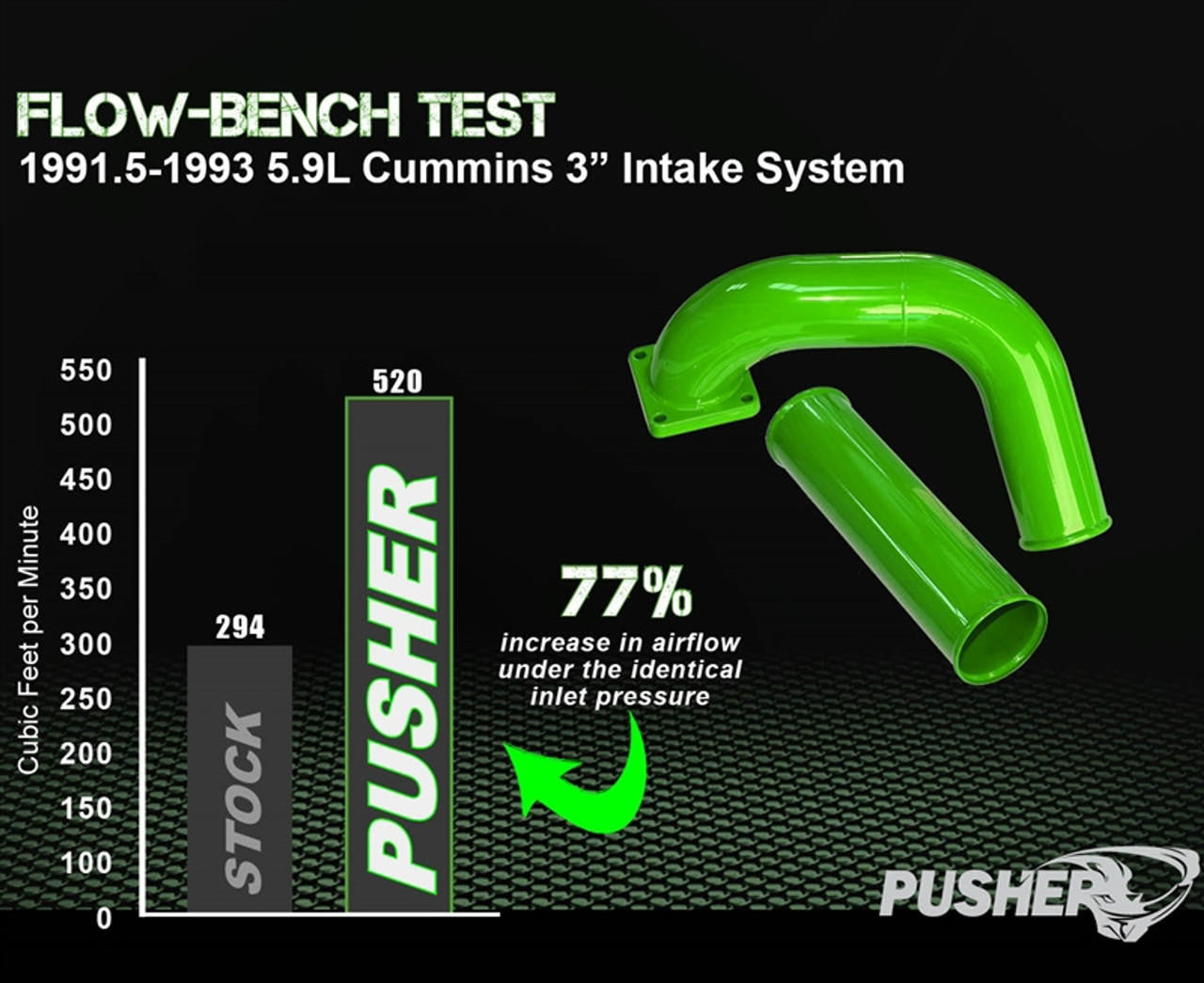 Pusher Intake System for 1991.5-1993 Dodge Cummins 12v - Apollo Off-Road