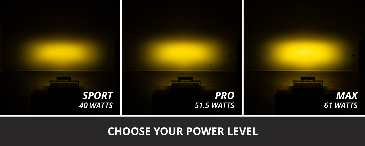 Diode Dynamics SS10 Pro Yellow Flood ABL (one)