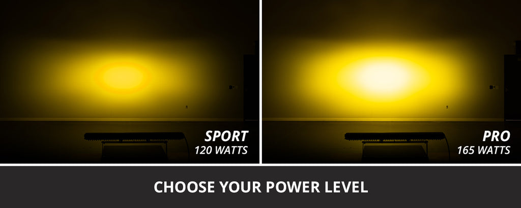 Diode Dynamics SS30 Sport Yellow Driving ABL (one)