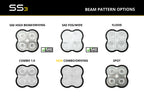 Diode Dynamics SS3 Lens PC Combo Clear