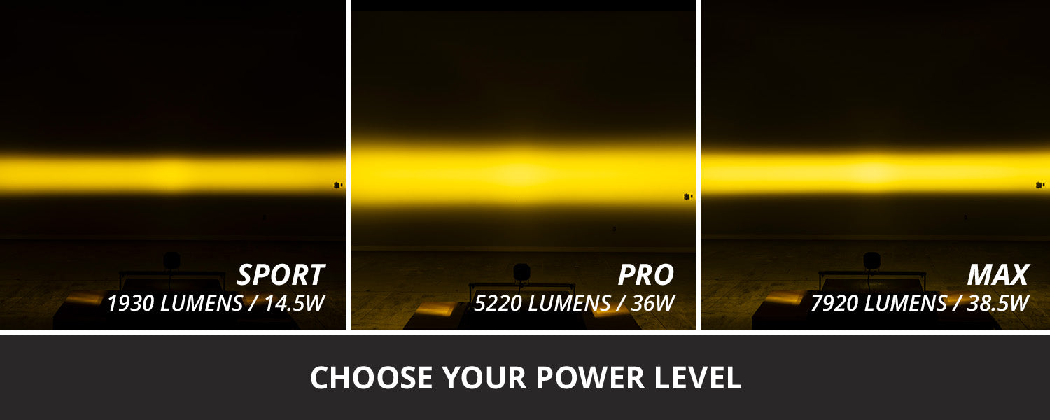 Diode Dynamics SS3 Pro ABL Yellow Combo (pair)