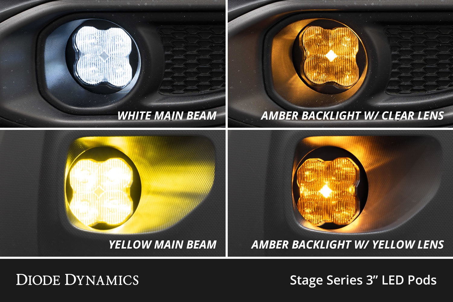 Diode Dynamics SS3 Sport Type SV2 Kit ABL White SAE Fog