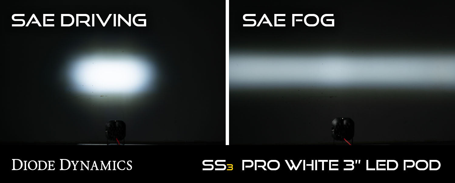 Diode Dynamics SS3 Sport ABL White SAE Fog Angled - No Brackets (pair)