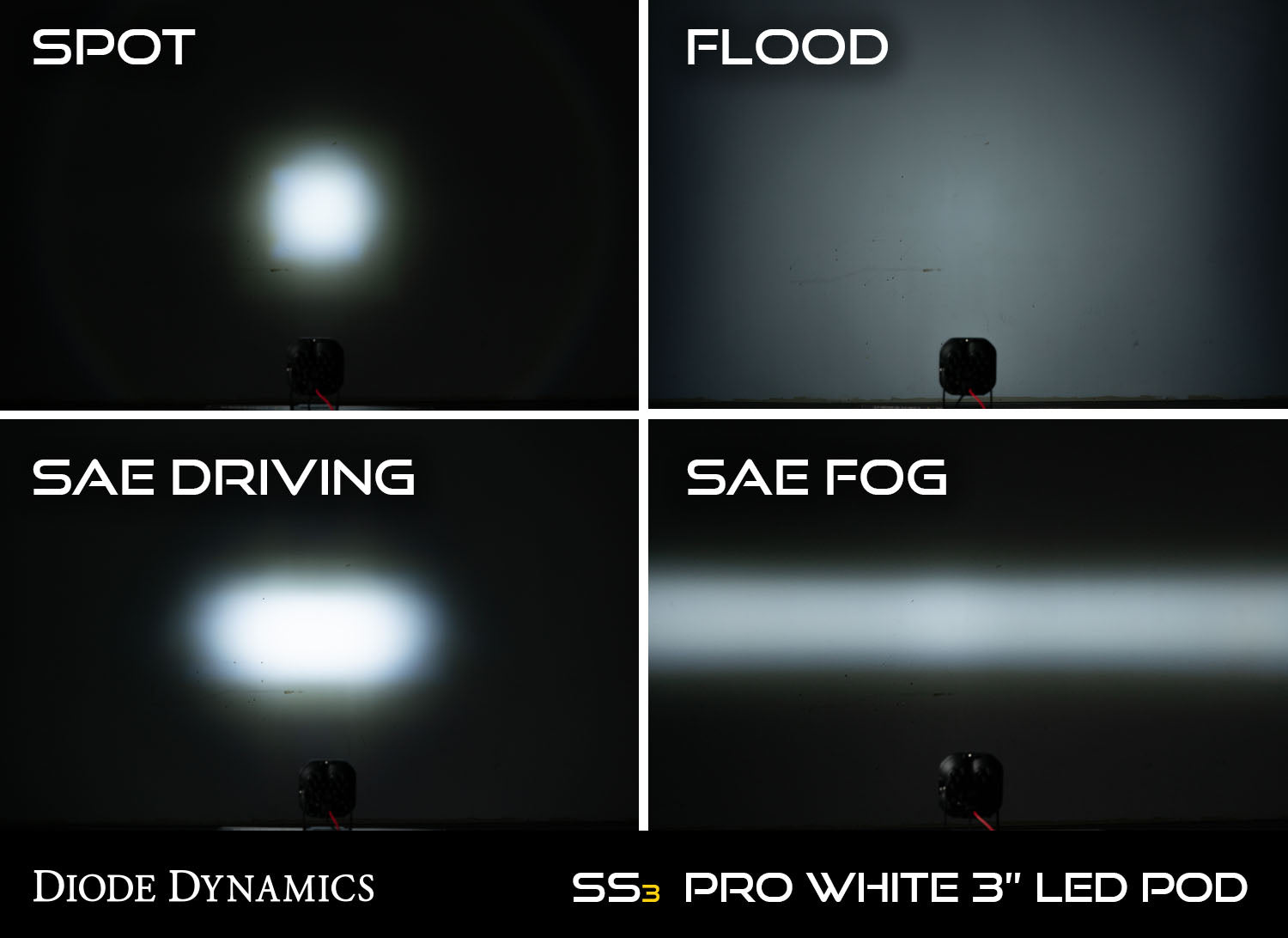Diode Dynamics SS3 Sport ABL White SAE Fog Round - No Brackets (pair)