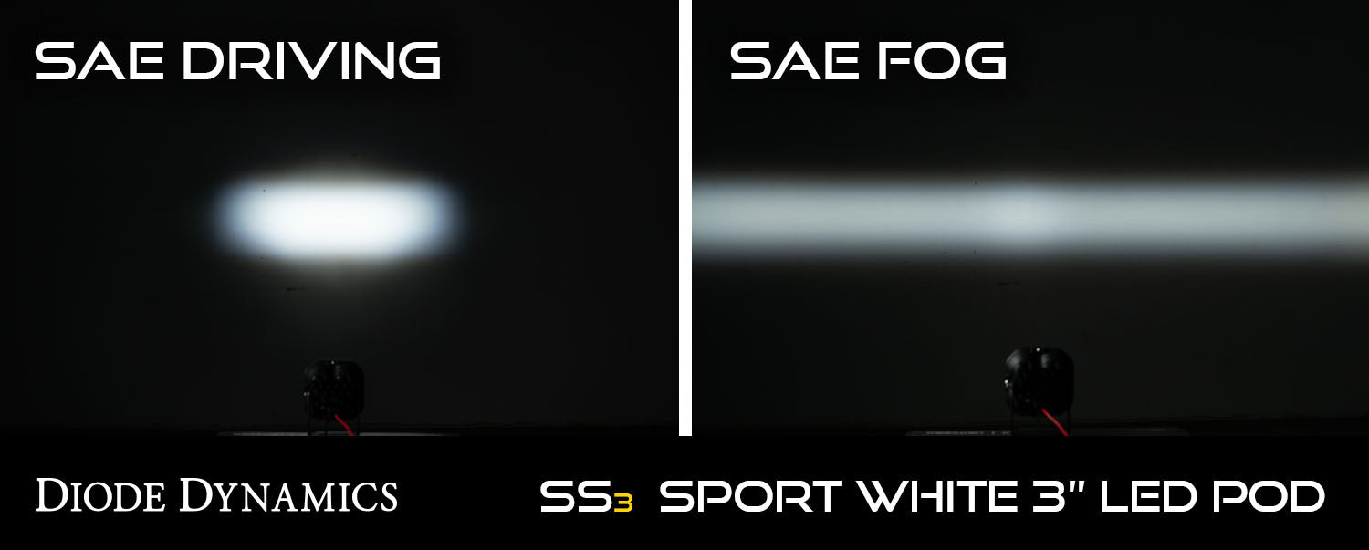 Diode Dynamics SS3 Sport ABL Yellow SAE Fog Angled - No Brackets (pair)