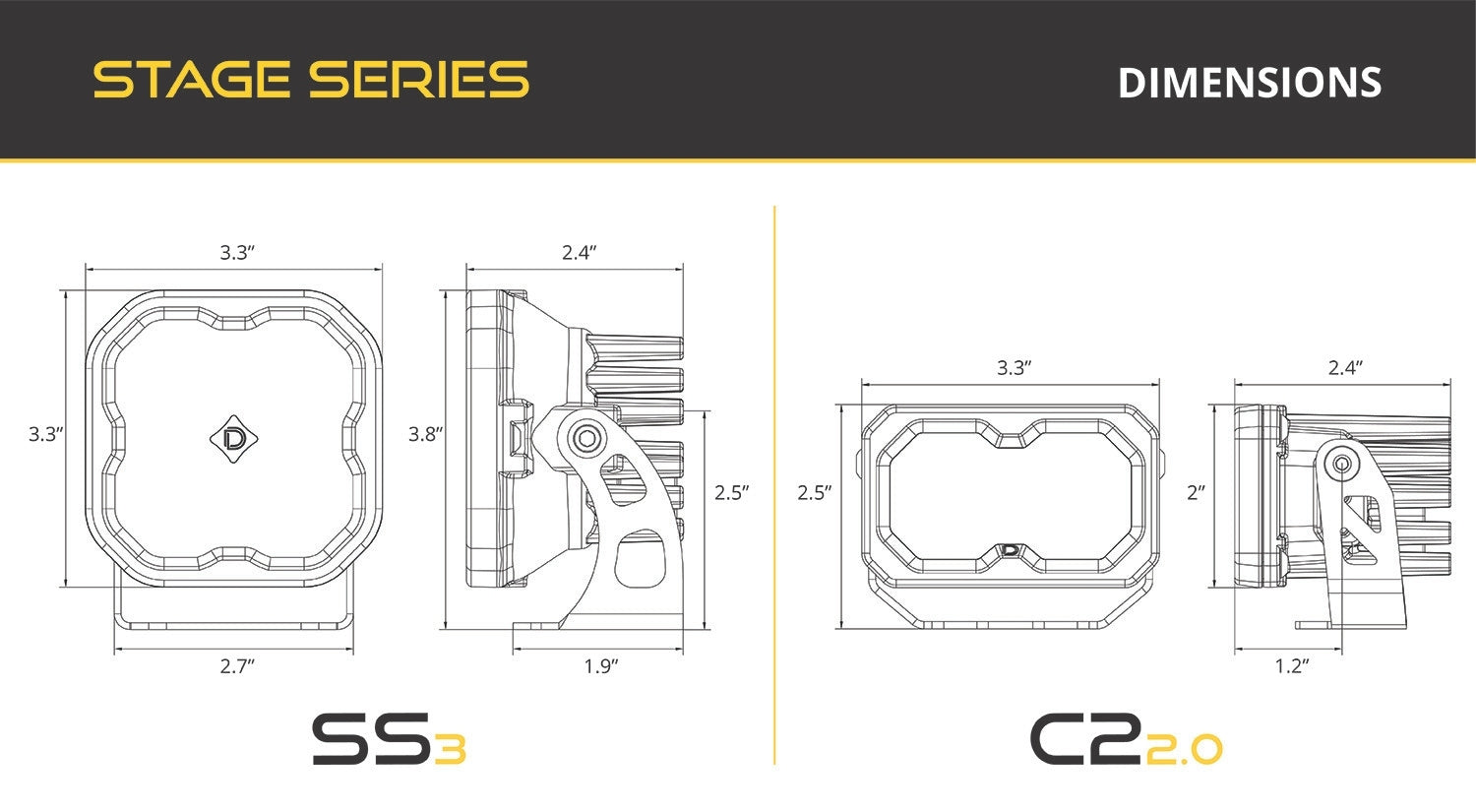 Diode Dynamics Stage Series Ditch Light Kit for 2022+ Ford Maverick SS3 Pro White Combo